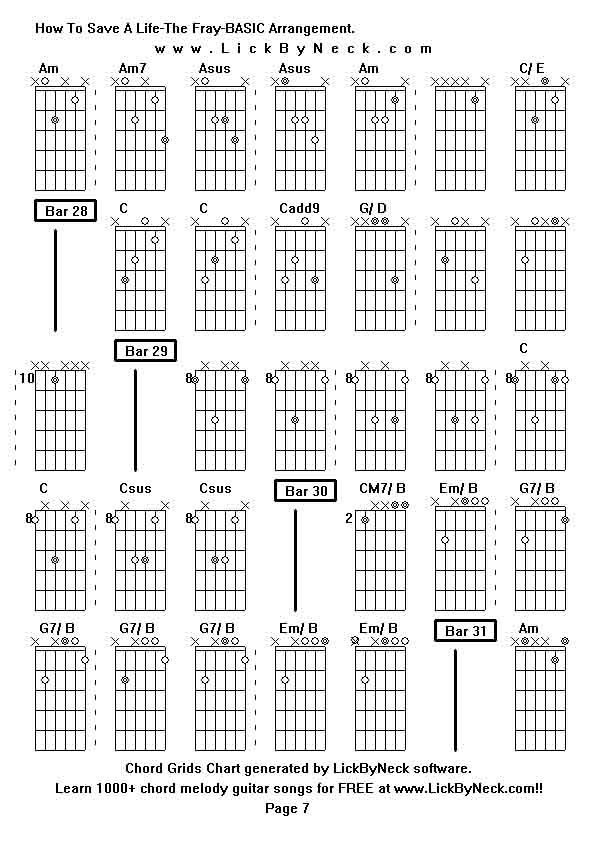 Chord Grids Chart of chord melody fingerstyle guitar song-How To Save A Life-The Fray-BASIC Arrangement,generated by LickByNeck software.